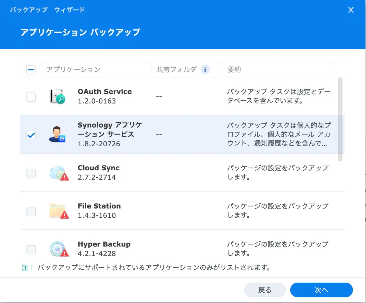 アプリケーション バックアップ画面。「Synology アプリケーション サービス」にチェックを入れている